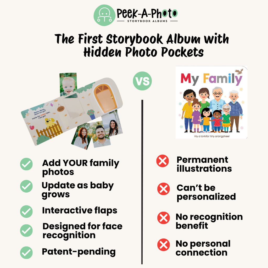 PEEK-A-PHOTO - Where's My Family? (Pre-Order Only)