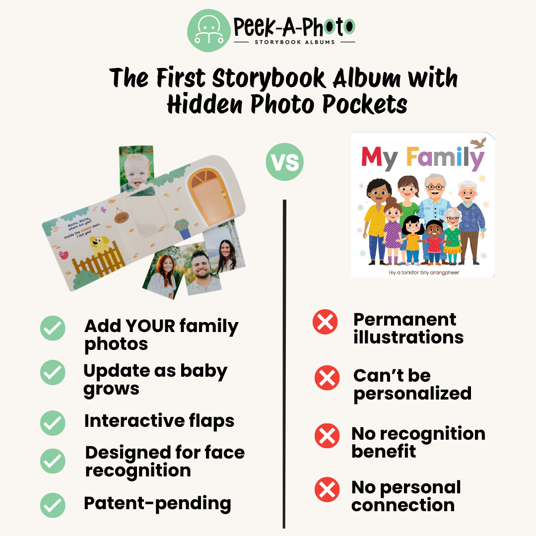 PEEK-A-PHOTO - Where's My Family? (Pre-Order Only)